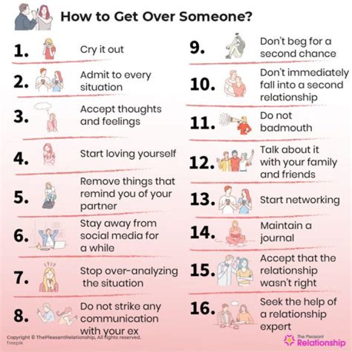 How to Get Over Someone You Love BUNCH of WISDOM in 2020 Getting