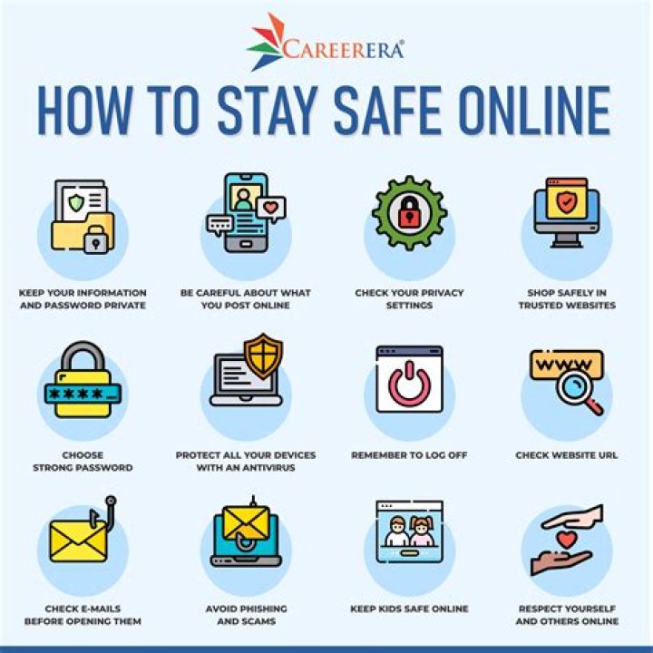 How to Stay Safe in the Sun Simply Health & Wellness