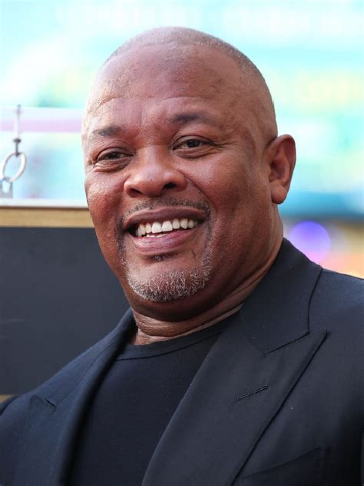 Is Famous American Rapper Dr. Dre Still Alive? Unleashing The Latest