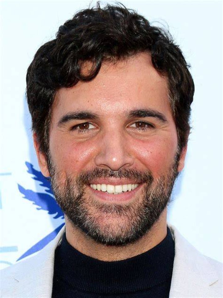 Juan Pablo Di Pace Pictures