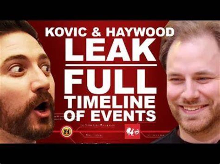 Kait Krems Leaks: Unveiling The Truth Behind The Controversy