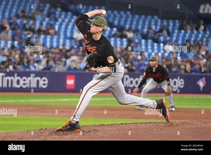 Kyle Gibson: The Resilient Pitcher Making Waves In Baseball