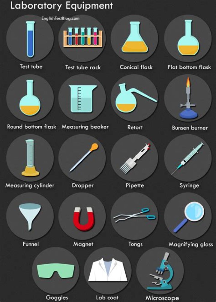 Laboratory Equipment Useful Lab Equipment List • 7ESL