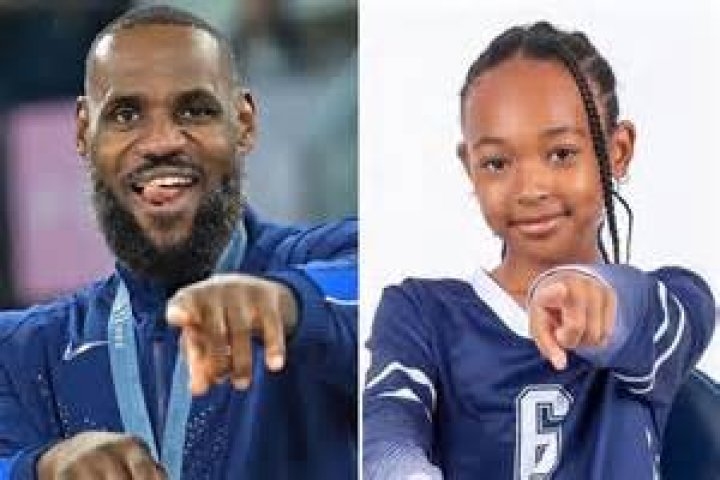 LeBron James Youngest Player in NBA History to Score 26K Points