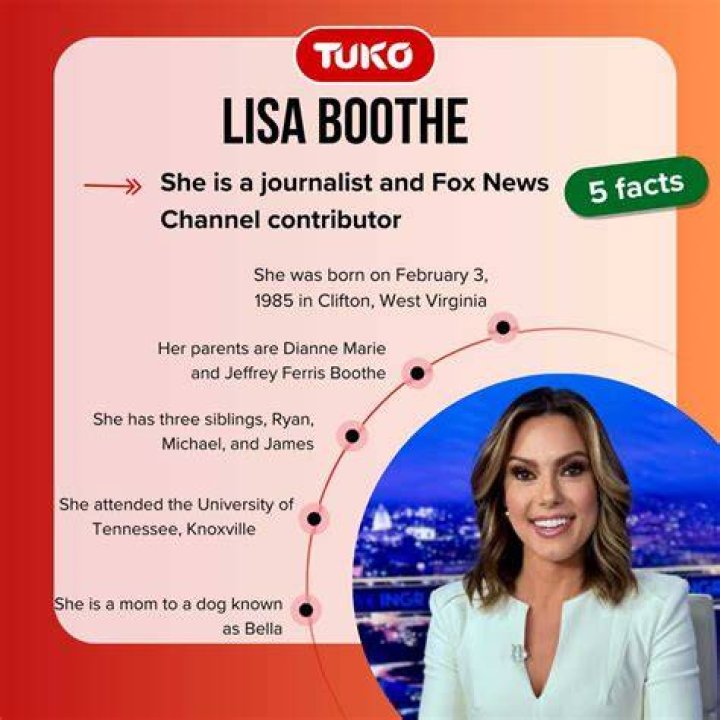 Lisa Boothe (LisaMarieBoothe) Twitter