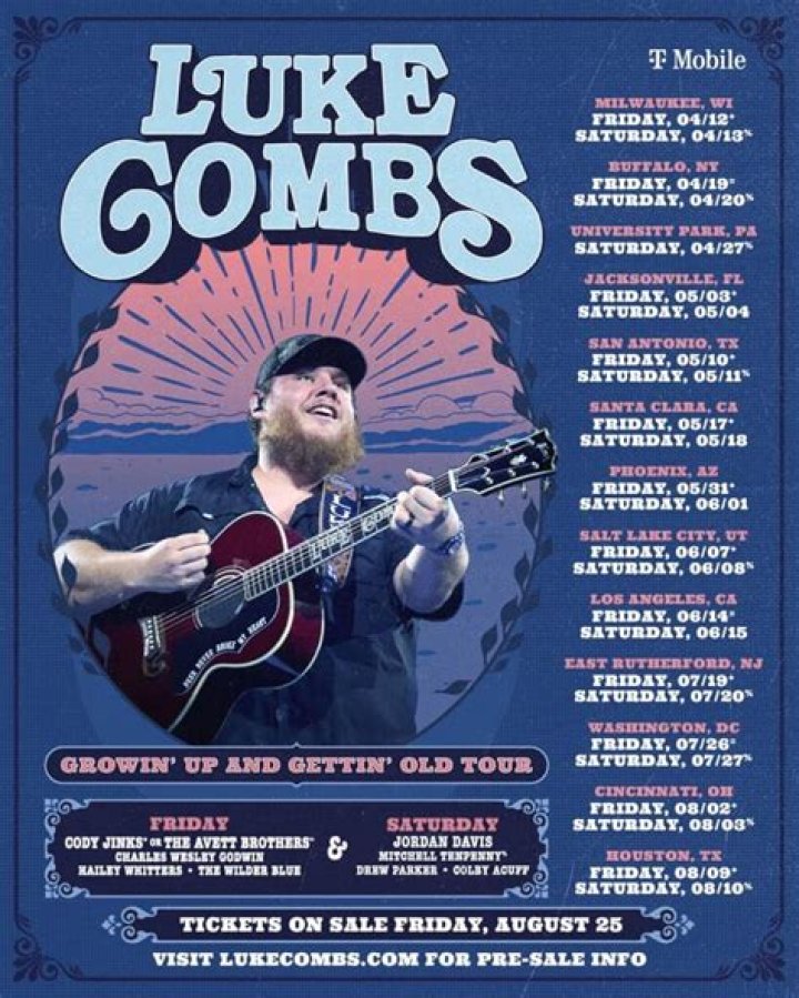 Luke Combs 2024 Song List Korie Corliss