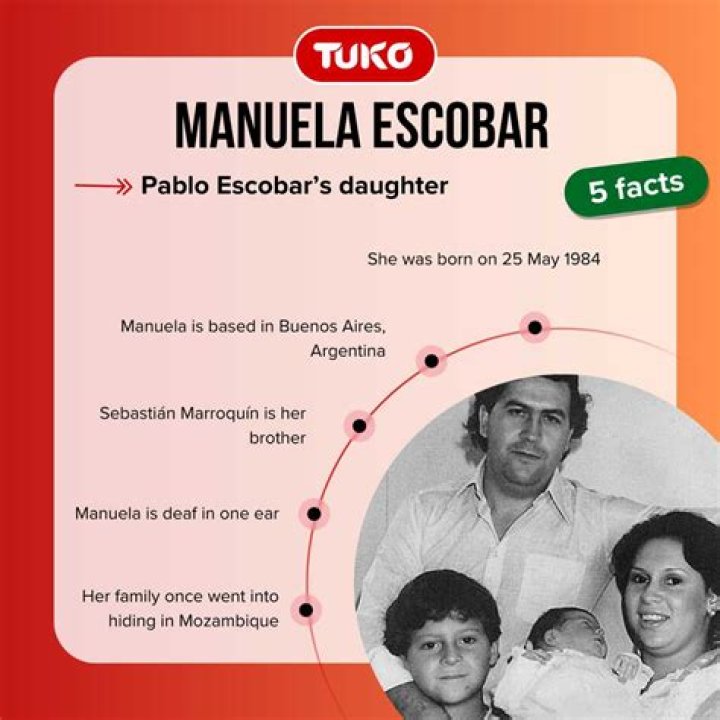 Manuela Escobar From Narcos Who Was Pablo Escobar&rsquo;s Daughter In Real