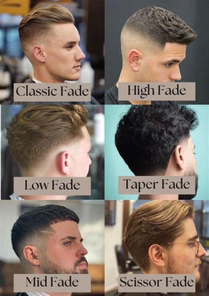 Mastering High Fade Haircuts: A Comprehensive Guide