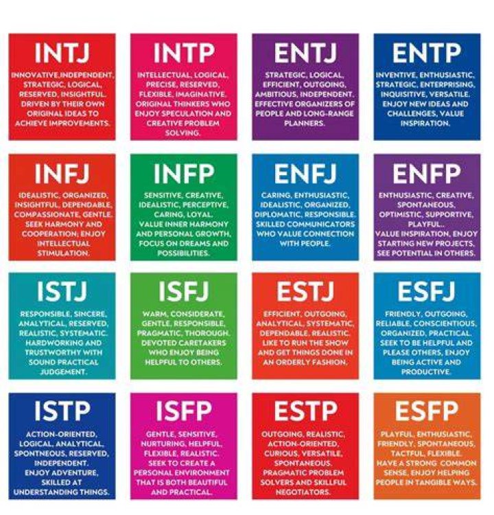 Matthew Lillard Personality Type Personality at Work