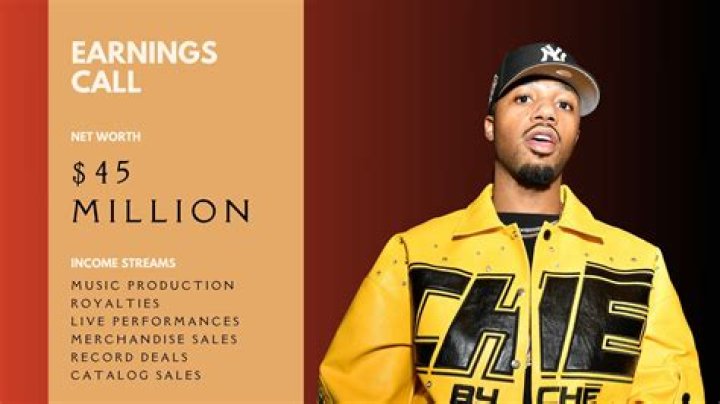 Metro Boomin Net Worth 2024 Wife, Age, Earnings and Home