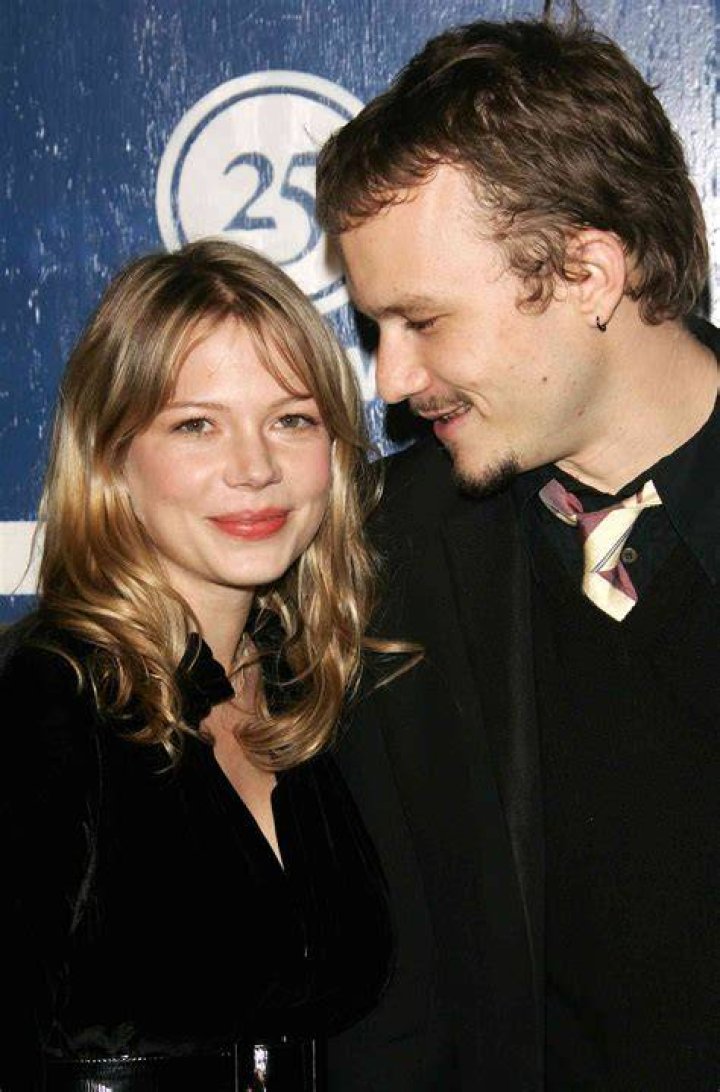 Michelle Williams and Heath Ledger's Relationship Timeline A Look Back