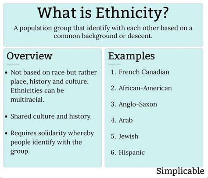 Mike Perry Ethnicity, What is Mike Perry's Ethnicity? LOUISIANA STATE