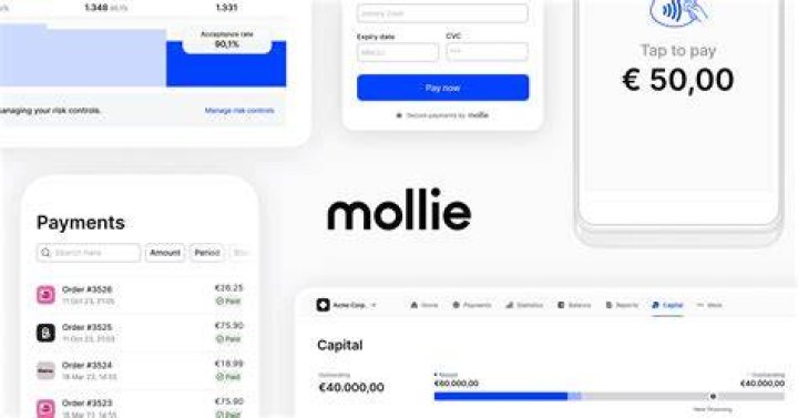 Mollie Integration & App ActiveCampaign