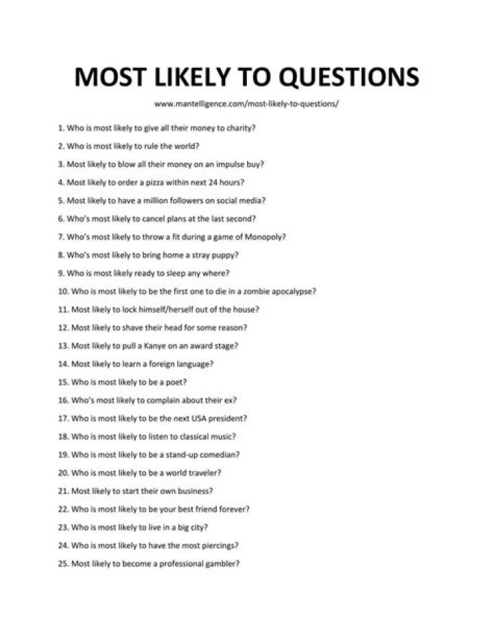 Most Likely Questions Printable Lists Printable Family Game Etsy UK