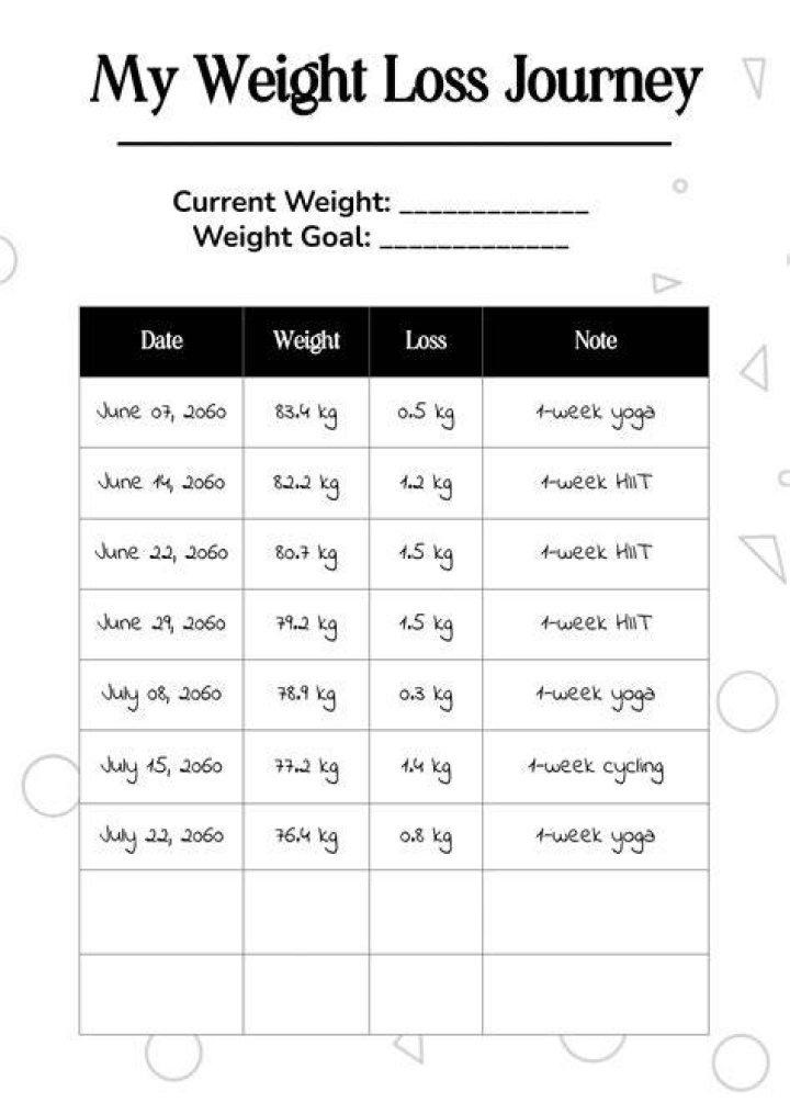 Mr. Beast's Weight: An In-Depth Analysis