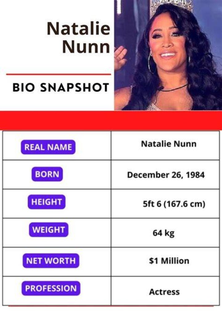 Natalie Nunn Height, Age, Net Worth, Bio, Wiki, Career, Lifestyle