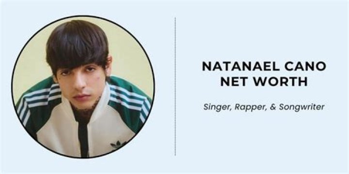 Natanael Cano Net Worth 2024 Age, GF, Earnings and Cars