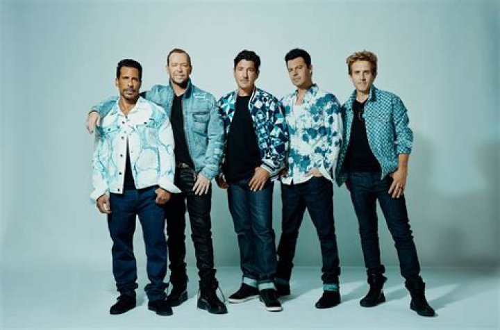 Nkotb Tour 2024 Get Ready to Rock with the Block Again!