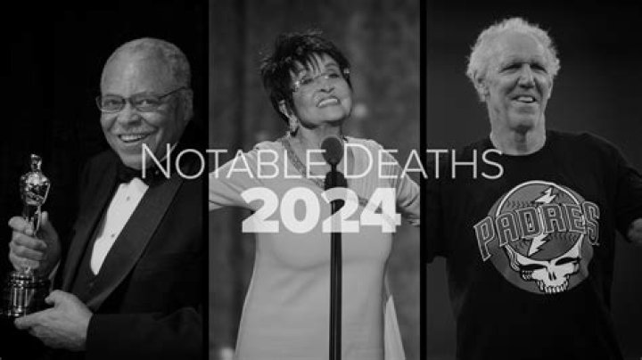 Notable People That Have Died in 2015 In Memoriam KABC7 Photos and