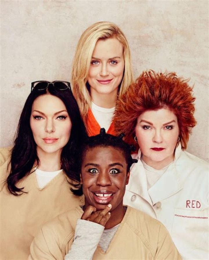 OitnB Cast Orange Is The New Black Photo (37090564) Fanpop