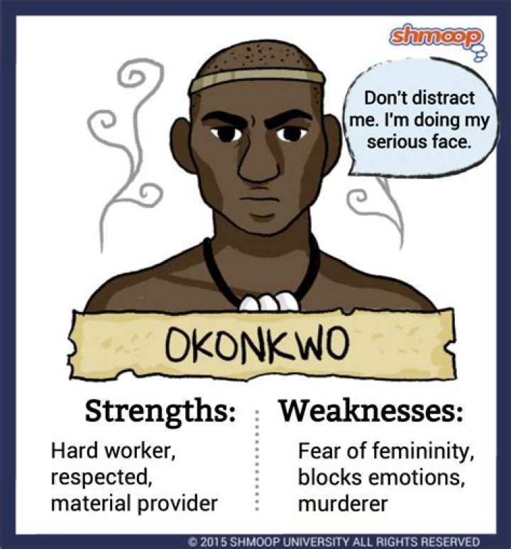 OKONKWO
