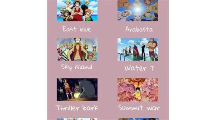One Piece Saga List