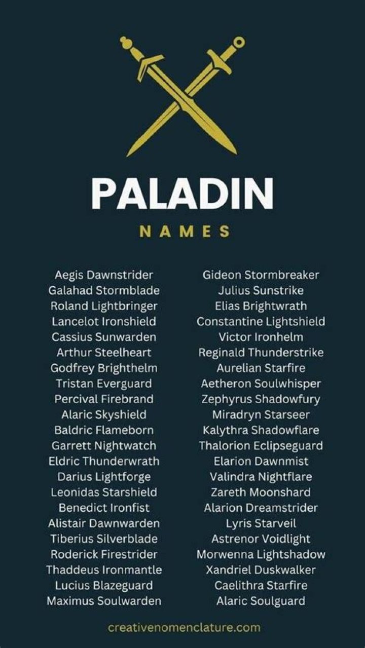 Paladin Names 480+ Cool Names For Paladin