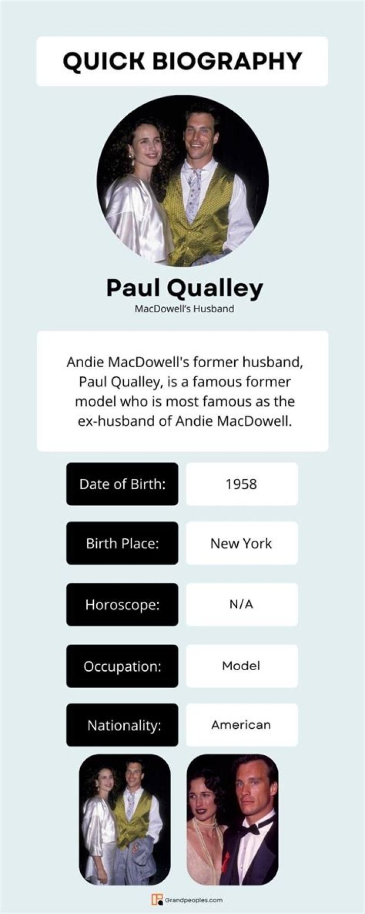 Paul Qualley biography Relationships, Net worth