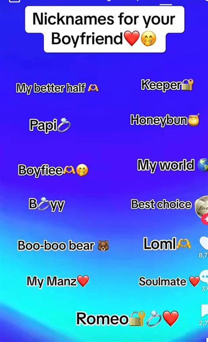 Pin by Catherine on Contact names Cute names for girlfriend, Cute