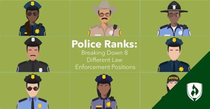 Police Ranks Breaking Down 8 Different Law Enforcement Positions