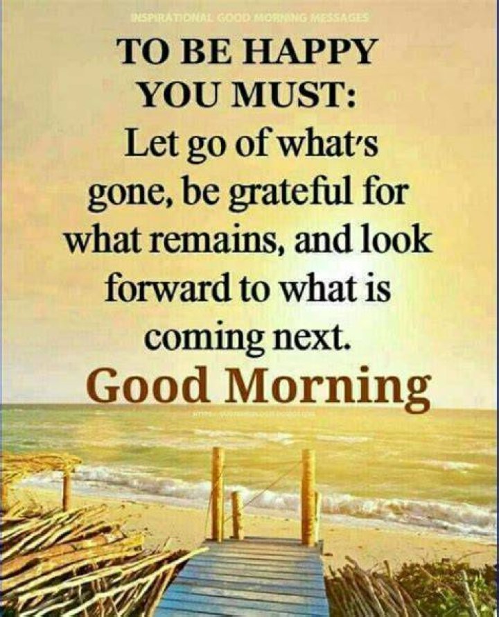 Quote Sms and Message Blog Best 30 Inspirational Good Morning Messages