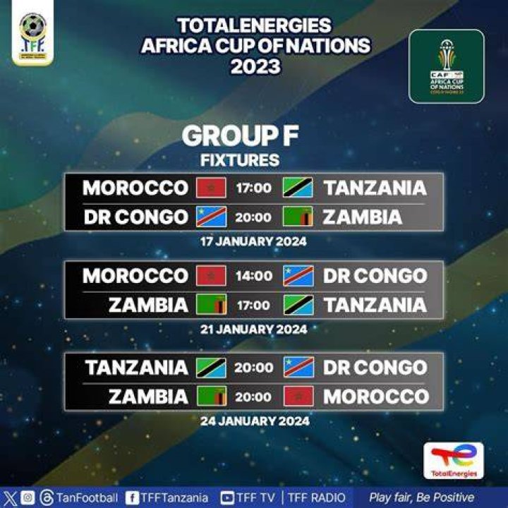 Ratiba ya AFCON 2024 Check here important updates AFCON 2023/2024