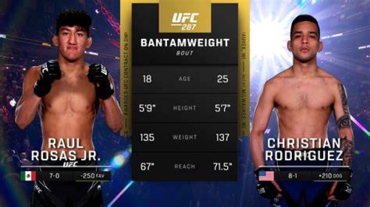 Raul Rosas Jr. gets endearing shoutout from MMA childhood hero ahead