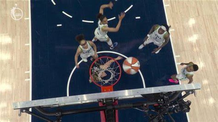 Sabrina Ionescu Stats, Height, Weight, Position, Draft Status and More