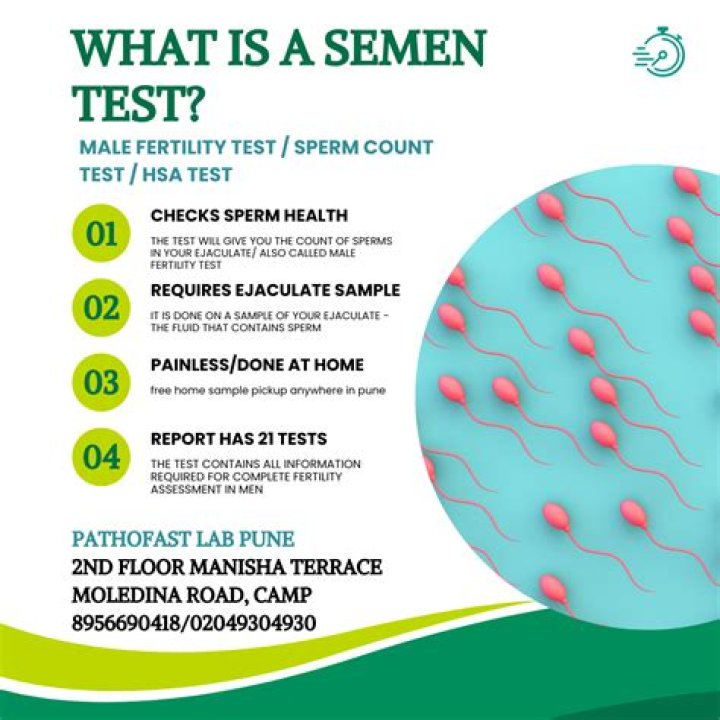 Semen Analysis How It's Done and Understanding Results