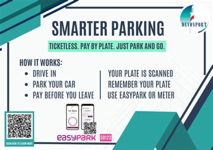 Simplify Parking: Pay By Plate Made Easy Online