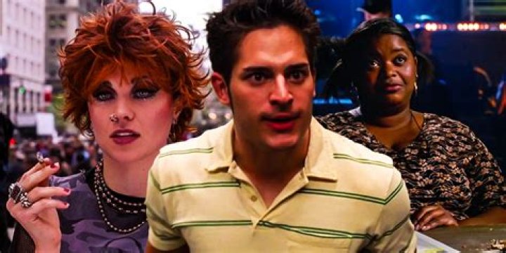 SpiderMan 2002 Every Famous Cameo And Minor Role