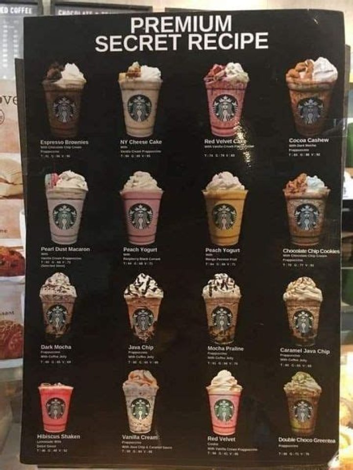 Starbucks Secret Menu Items and How to Order Them (2019 Update) Mom