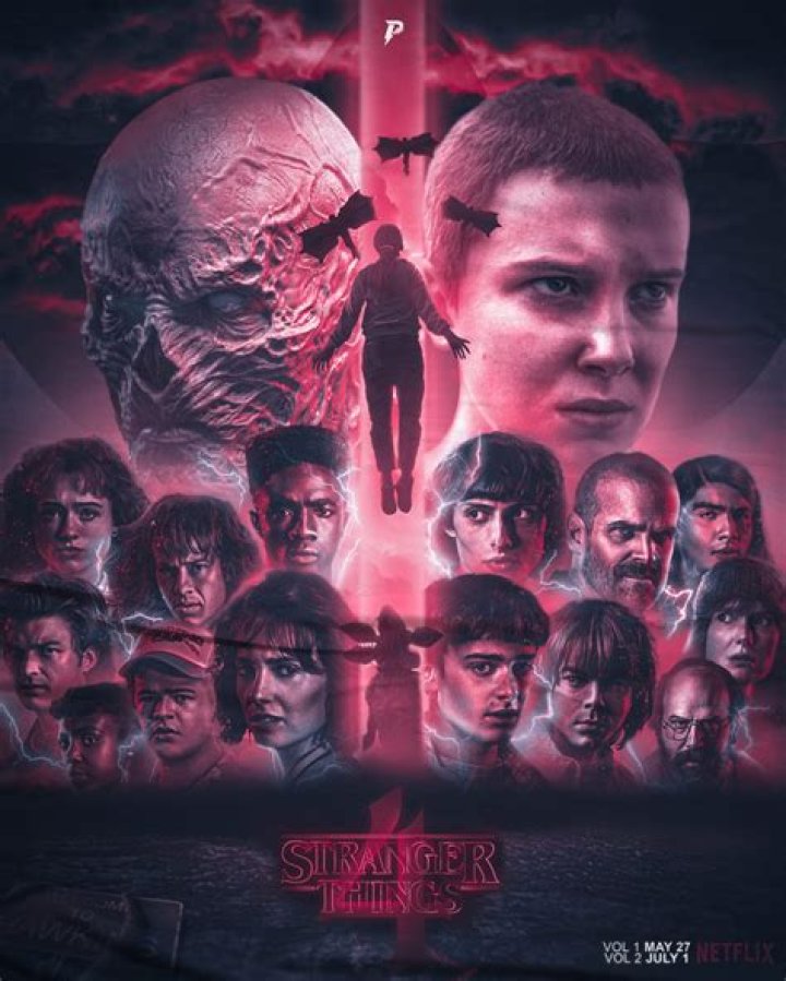 Stranger Things Season 4 Who plays Angela?Meghna Amin