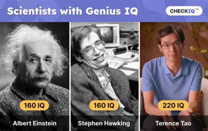terencetao Terence tao, Albert einstein pictures, Tao