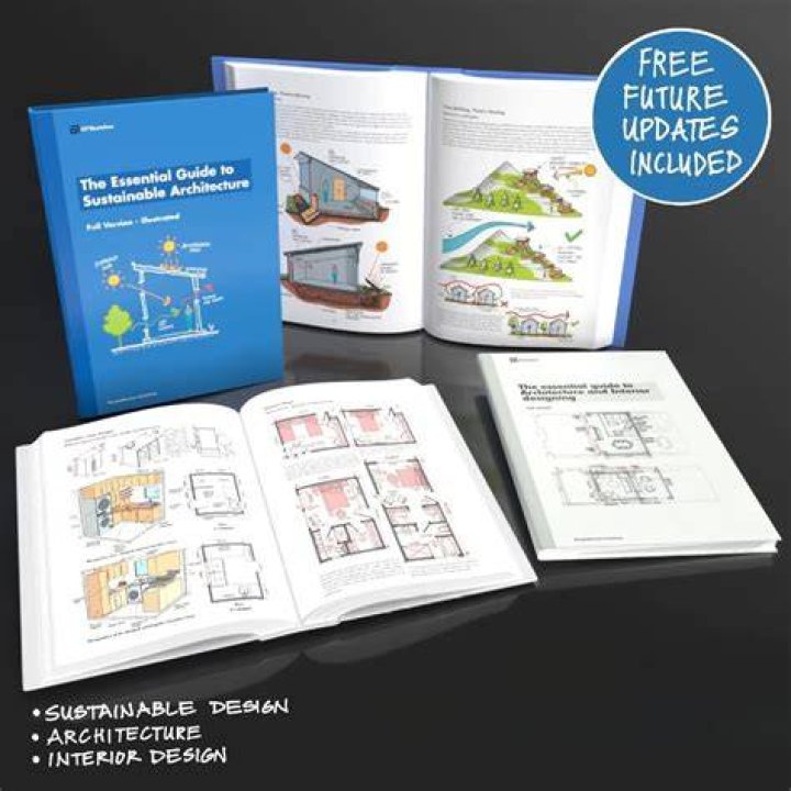 The Essential Guide To IDE Twins: A Comprehensive Exploration