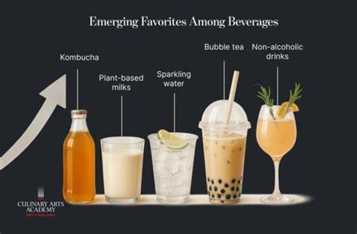 The Most Popular Drinks In Honduras
