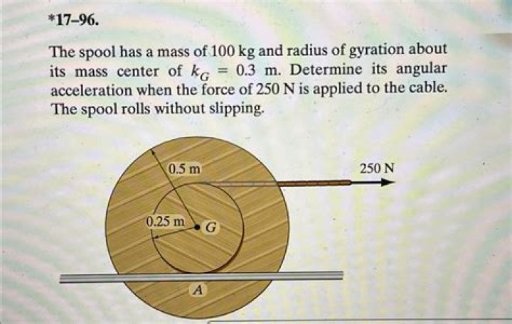 The spool has a mass of 50 \mathrm{kg} and a radius&hellip; SolvedLib