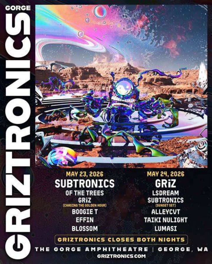 The Ultimate Guide: Uncovering Subtronics' Age