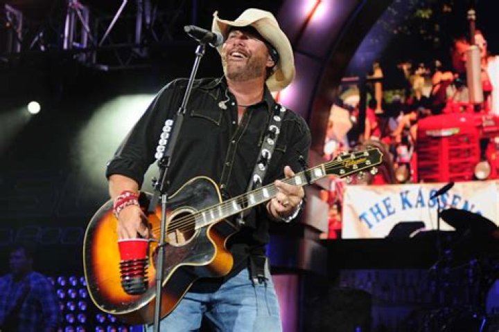 Toby Keith Dead at 62 After Battle With Stomach Cancer NewsFinale