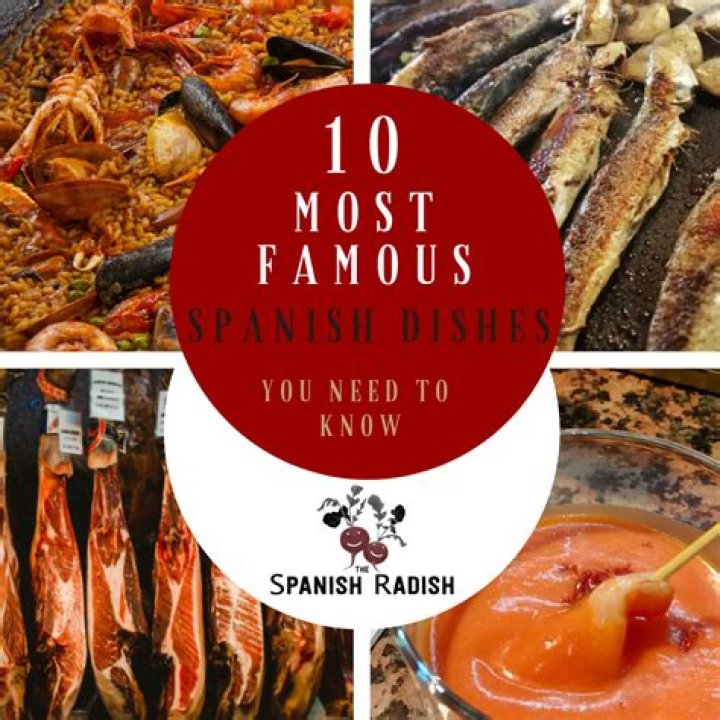 Top 10 Most Famous Spanish People Things to Know