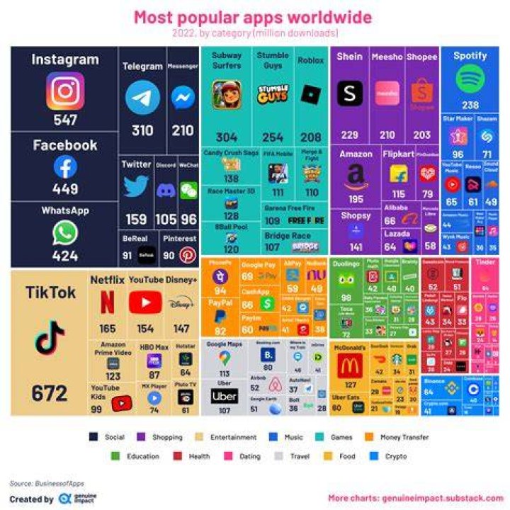 Top 20 Best Apps like Omegle For Android And iPhone 3nions