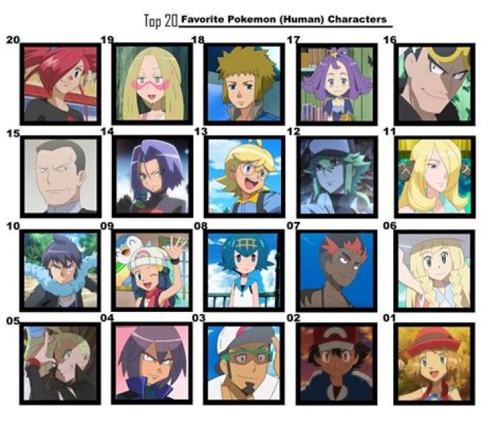 Top 20 Favorite Pokemon (Human) Characters by FlameKnight219 on DeviantArt