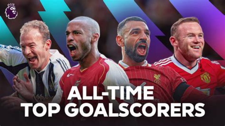 Top 5 Top Goalscorer In La Liga Every Season l 1978 2021 l YouTube