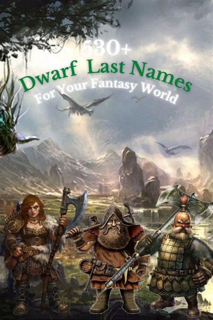 Top 7 Dwarves Names | An Iconic List